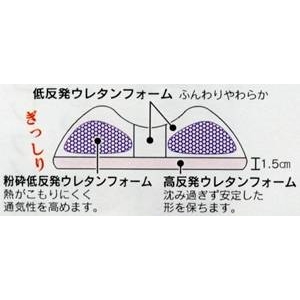 横向き寝対応 低反発枕 綿100%